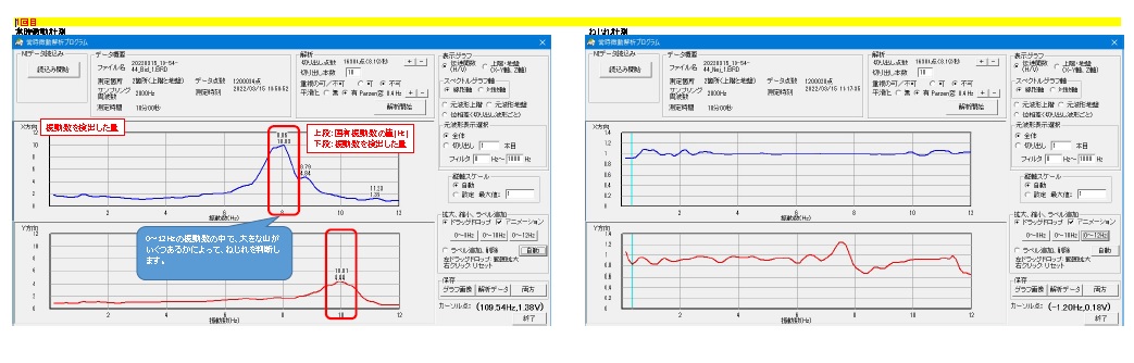 常時微動解析 _ 常時微動 測定方法 _ 地震防災に向けた常時微動の活用例 – WYOFNN